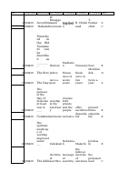 CRS820 TMA3a.pdf